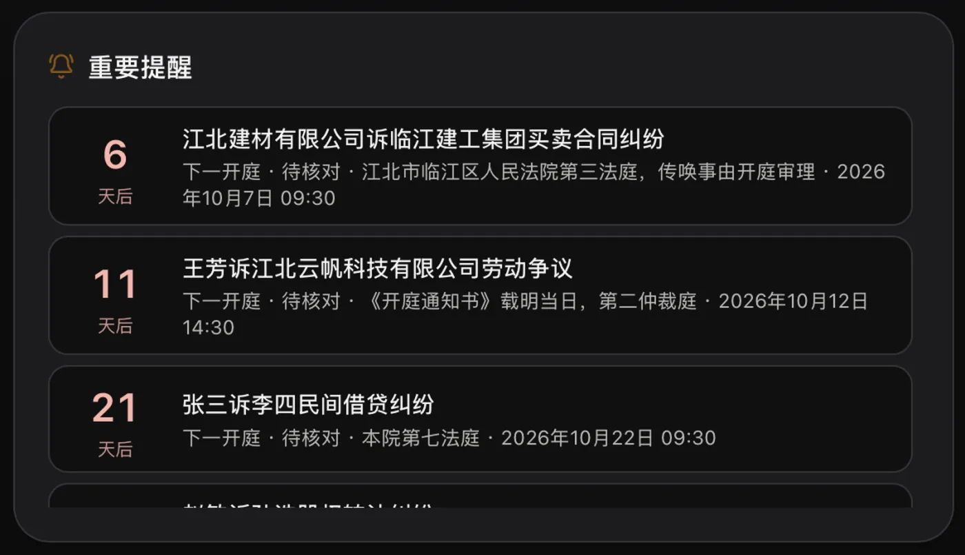 首页「重要提醒」：开庭、期限按远近排好